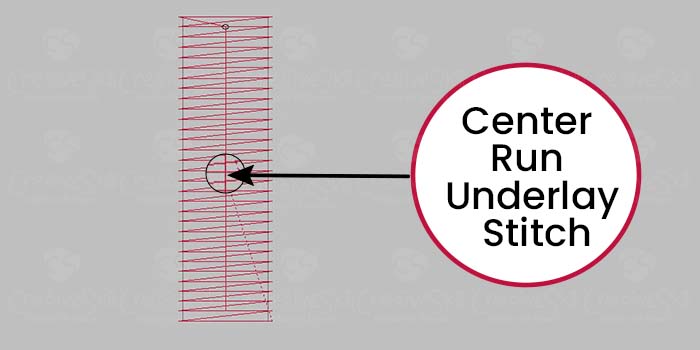 Center Run Underlay Stitch by Cre8iveskill